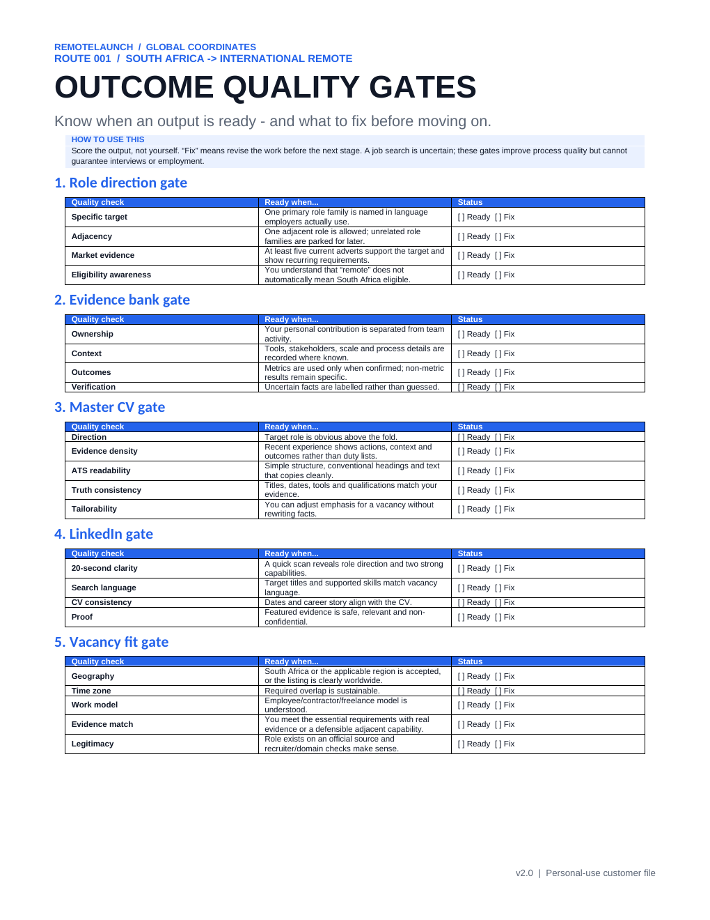 RemoteLaunch v2.0 Outcome Quality Gates guide preview