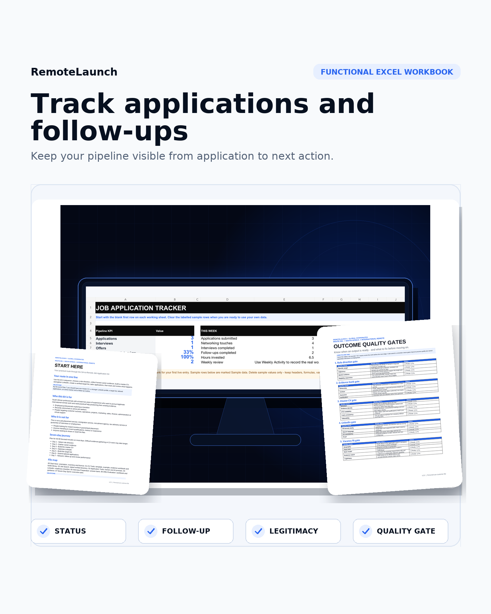 RemoteLaunch application and follow-up tracker